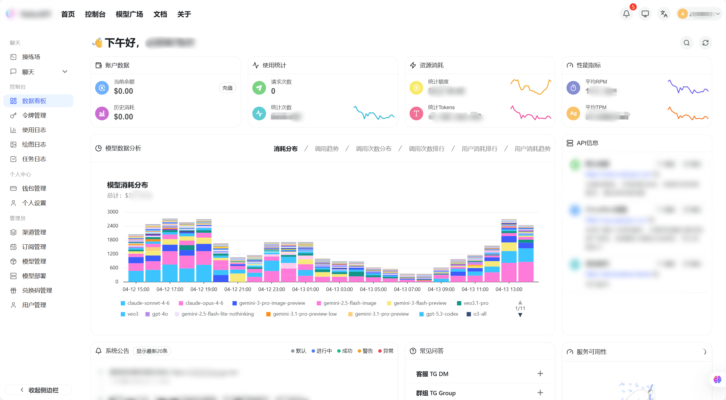 个人数据统计图表